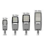 EK-LD15 200w led gatelys ip66 utendørs gatelys